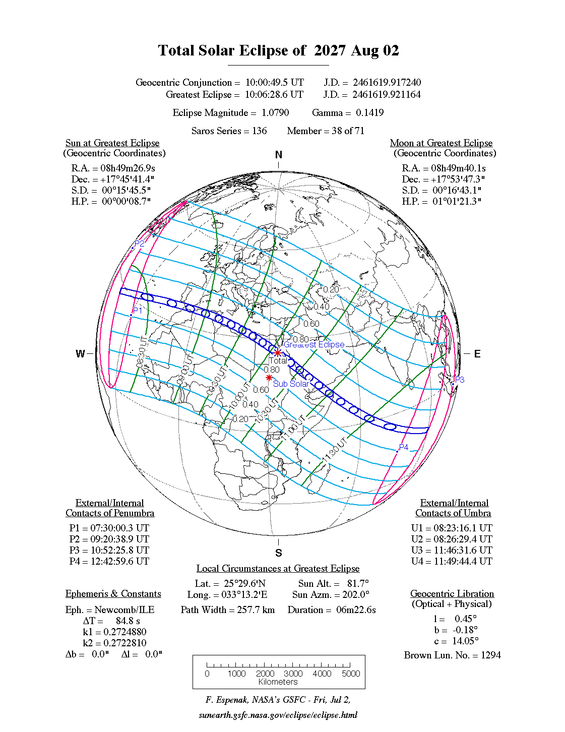NASA map showing the path of totality for the August 2, 2027 solar eclipse across North Africa and Egypt